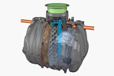 Jelschen Abwassertechnik Westerstede Kleinkläranlage